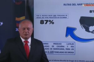 Ícone de sino para notificações