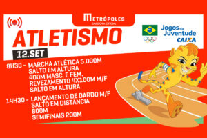 Ícone de sino para notificações